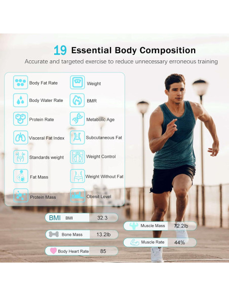 Báscula Inteligente E-SHIDAI con Pantalla LCD Colorida 35.5x32.7cm