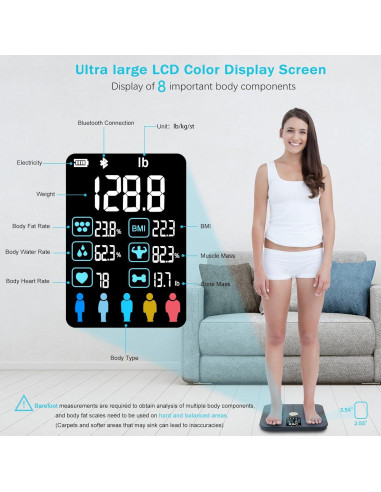Báscula Inteligente E-SHIDAI con Pantalla LCD Colorida 35.5x32.7cm