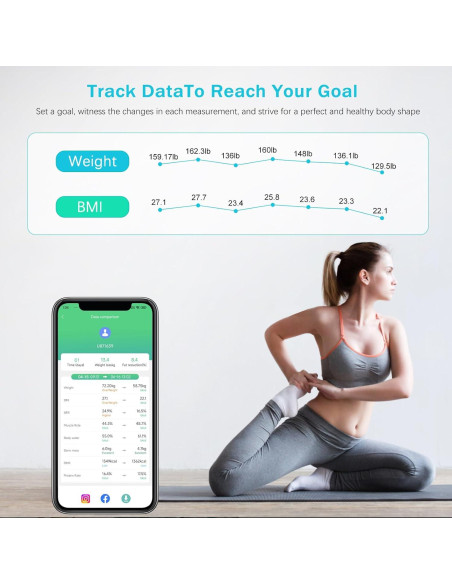 Báscula Inteligente E-SHIDAI con Pantalla LCD Colorida 35.5x32.7cm