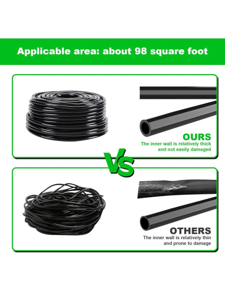 Kit de Riego por Goteo Ambitelligence 30m con Manguera 0.64cm