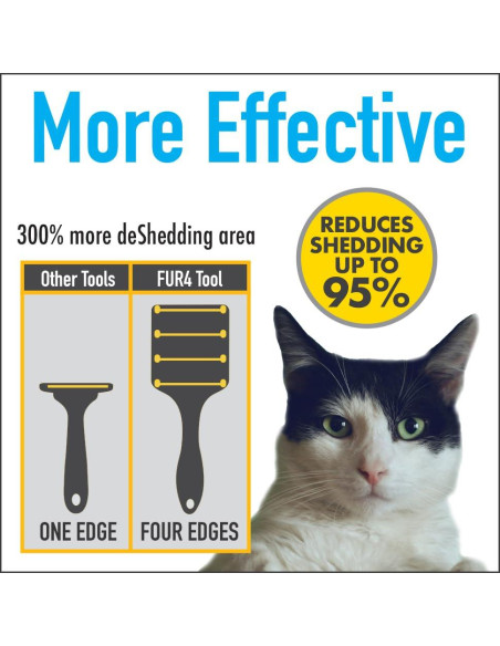 Cepillo Deshedding FUR4 para Gatos de Pelo Corto - 10.16cm