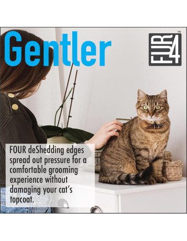 Cepillo Deshedding FUR4 para Gatos de Pelo Corto - 10.16cm