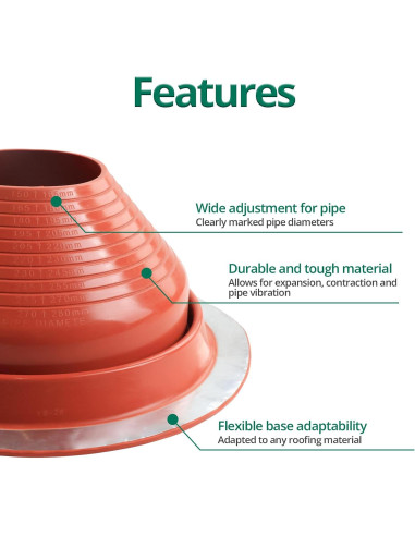 Bota de Techo Flexible Benfar 7 para Tubería 15-28 cm
