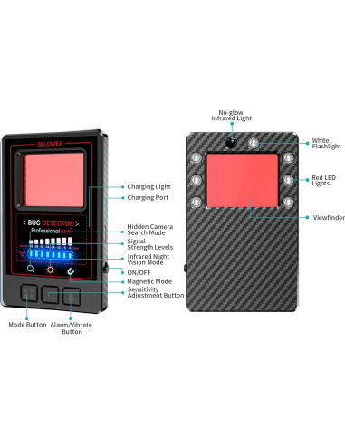 Detector de Cámaras Ocultas SELOWEA S119 - Portátil y Avanzado