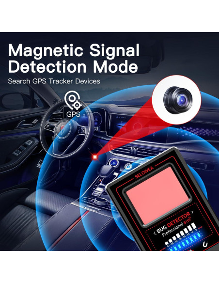 Detector de Cámaras Ocultas SELOWEA S119 - Portátil y Avanzado