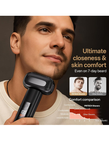 Afeitadora eléctrica PRITECH 4D impermeable con pantalla LED