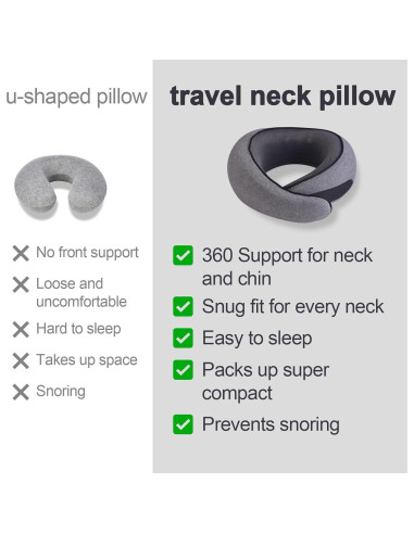 Almohada de Viaje VOTEUR para Cuello Espuma de Memoria Gris