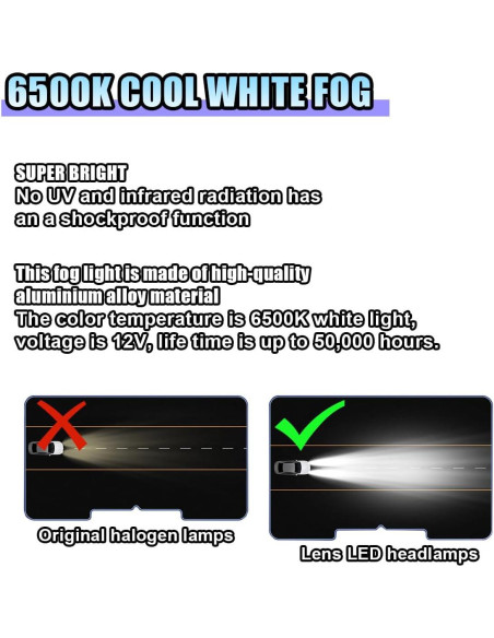 2 Bombillas LED H11 LHDOS Luz de Niebla 1500 Lumen 6500K