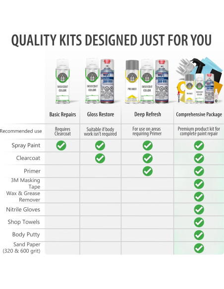 Pintura en Spray ERA 8T6 Azul Voodoo para TOYOTA - Kit 2K