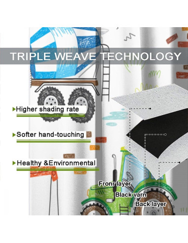 Cortinas Opacas VUMIVI para Niños Camiones 42x113 cm