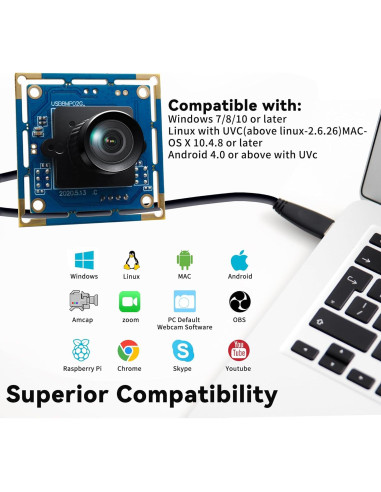 Módulo de Cámara USB 8MP ALPCAM Lente Sin Distorsión 75
