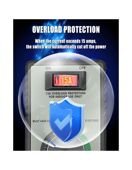 Controlador de Velocidad Variable Naviclass 120V 15A con LED