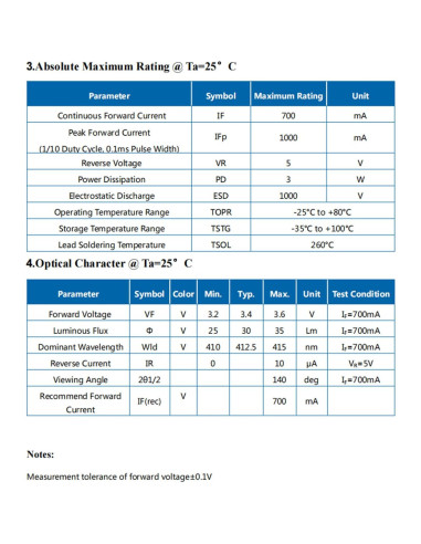 10 Chips LED 3W Alta Potencia LEDGUHON 410-415nm 700mA