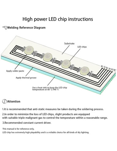10 Chips LED 3W Alta Potencia LEDGUHON 410-415nm 700mA