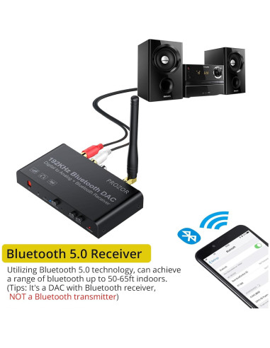 Convertidor DAC PROZOR Bluetooth 5.0 192kHz RCA 3.5mm