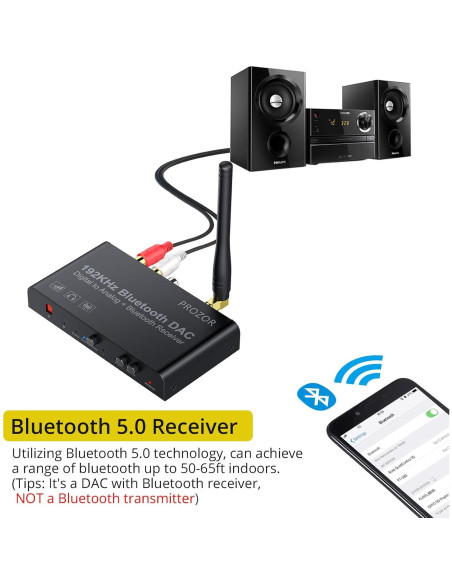 Convertidor DAC PROZOR Bluetooth 5.0 192kHz RCA 3.5mm