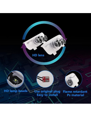 Luz Proyector LED de Puerta para Accord 9 - 2 Pcs