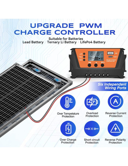 Kit Paneles Solares Bifaciales 200W WERCHTAY con Controlador 30A