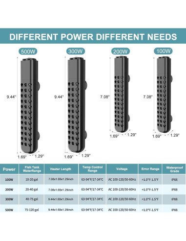 Calentador de Acuario Sumergible 300W HanLeShuKa con Seguridad