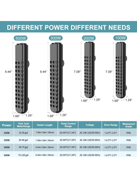 Calentador de Acuario Sumergible 300W HanLeShuKa con Seguridad
