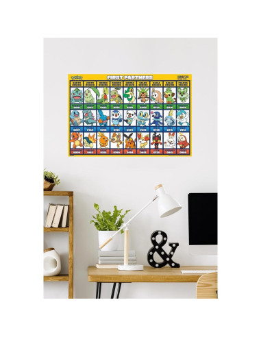 Póster de Pared Cuadrícula Pokémon Primeros Socios 86.36x56.88cm