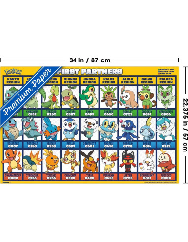 Póster de Pared Cuadrícula Pokémon Primeros Socios 86.36x56.88cm