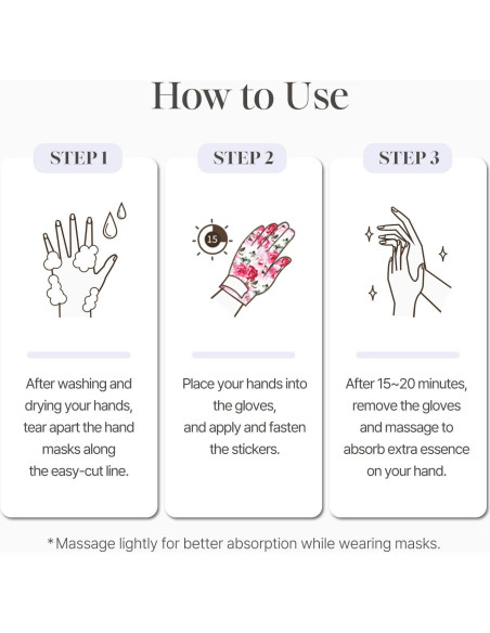 Mascarilla de Mano Koelf de Sátin con Pétalos de Rosa - 10 pares