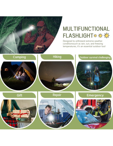 Linterna Táctica Multifuncional Serjur 2 Pack - Kit de Emergencia