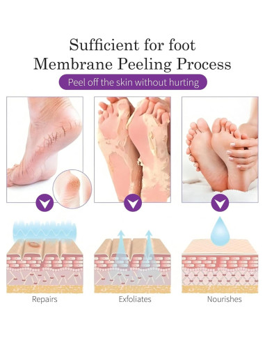 5 Calcetines Exfoliantes para Pies BTONE con Lavanda y Pomelo