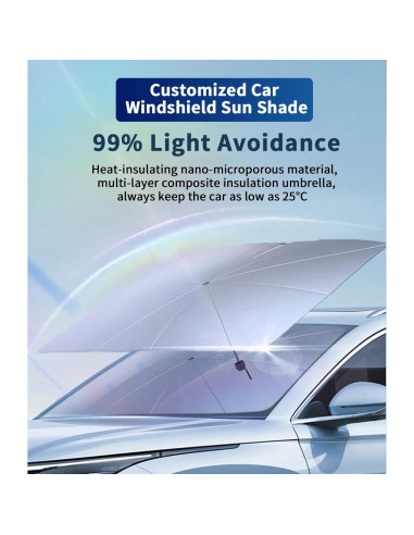 Sombrilla para Parabrisas Lincoln MKC Sawuaa 34.3x7.6cm