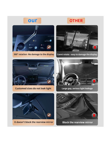 Sombrilla para Parabrisas Lincoln MKC Sawuaa 34.3x7.6cm