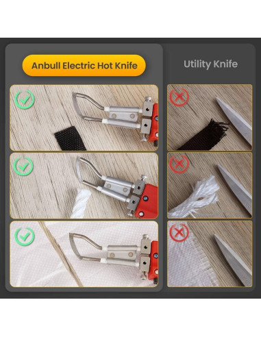 Cortador de Tela Eléctrico Anbull 100W con Cuchilla Ajustable