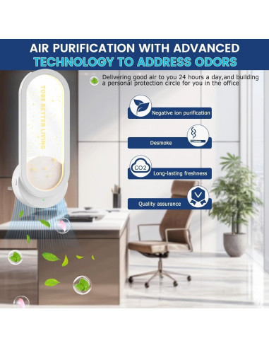 Purificador de Aire Enchufable TS-29 con Luz Nocturna