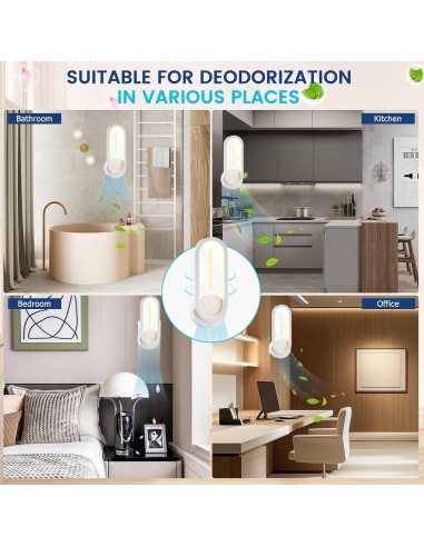 Purificador de Aire Enchufable TS-29 con Luz Nocturna