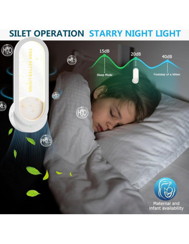 Purificador de Aire Enchufable TS-29 con Luz Nocturna