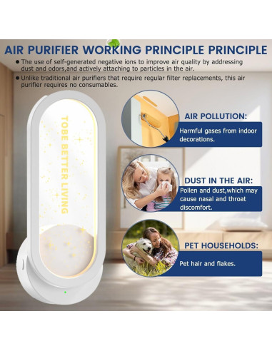 Purificador de Aire Enchufable TS-29 con Luz Nocturna