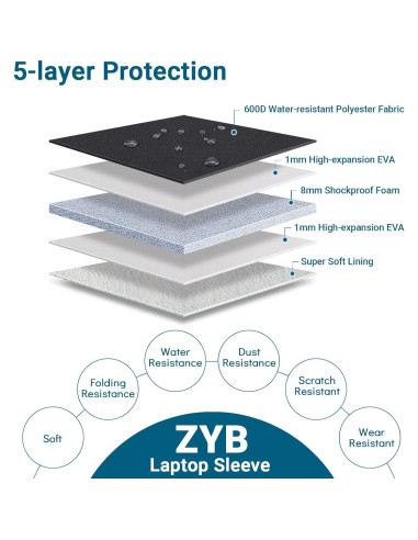 Funda para Laptop ZYB 16 Pulgadas Impermeable - Negro