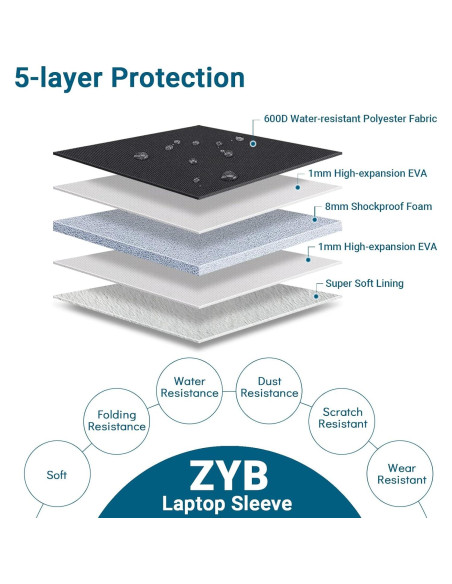 Funda para Laptop ZYB 16 Pulgadas Impermeable - Negro