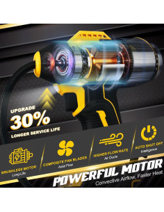 Inflador de Neumáticos Inalámbrico RAYLEEY 20V 160PSI 2