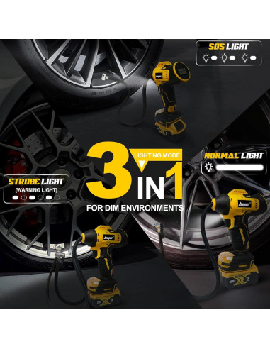 Inflador de Neumáticos Inalámbrico RAYLEEY 20V 160PSI