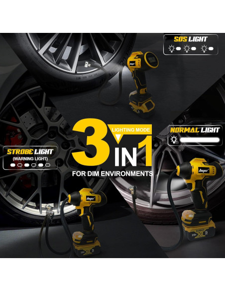 Inflador de Neumáticos Inalámbrico RAYLEEY 20V 160PSI