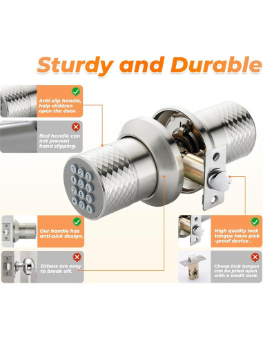 Perilla de Puerta Electrónica Buoan YL-98 Níquel con Teclado