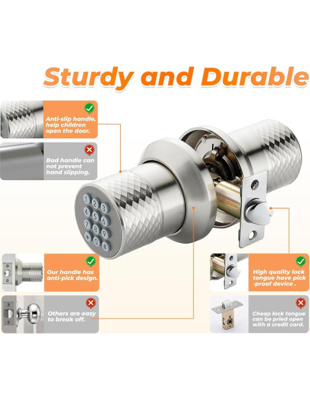 Perilla de Puerta Electrónica Buoan YL-98 Níquel con Teclado