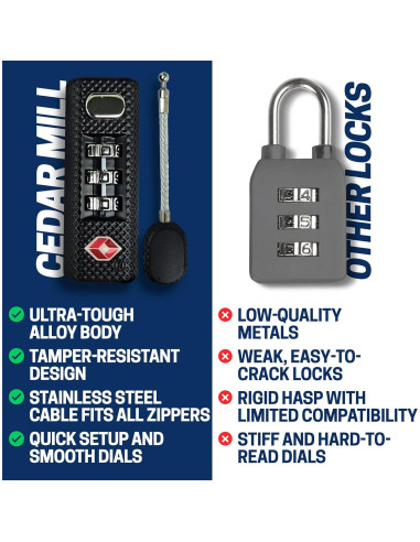 Candado de Combinación TSA Cedar Mill ZipLock Negro 81.9g