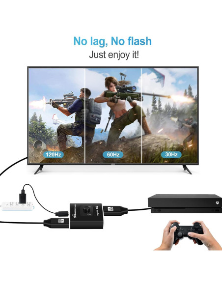 Interruptor HDMI 2 en 1 Avedio Links 8K@60Hz 4K@120Hz