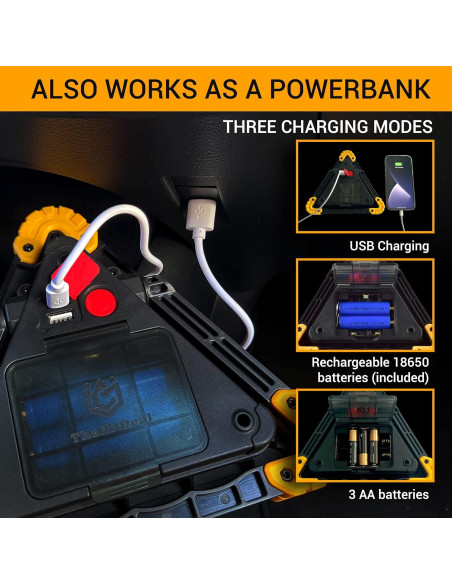 Triángulo de Advertencia LED Thehitdeal - Resistente al Agua, 4 Modos