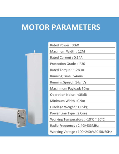 Cortinas Inteligentes SIXIN 3m con Control Remoto y ZigBee
