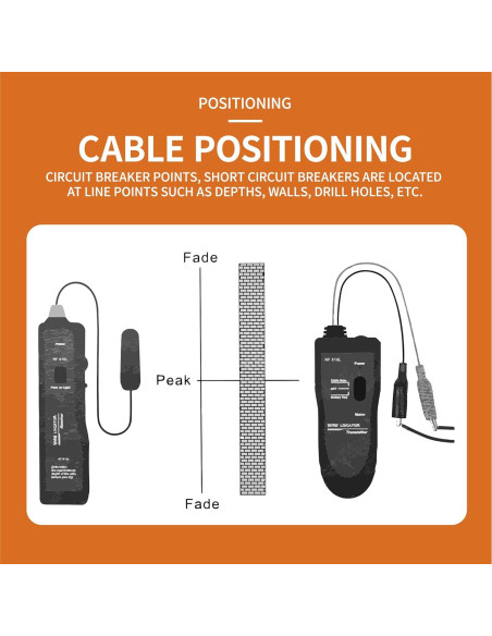 Localizador de Cable Subterráneo ANPTAIKE NF-816 - 0.45 kg