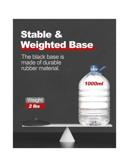 Poste Delineador de Tráfico RoadHero 2 Pack con Base Pesada