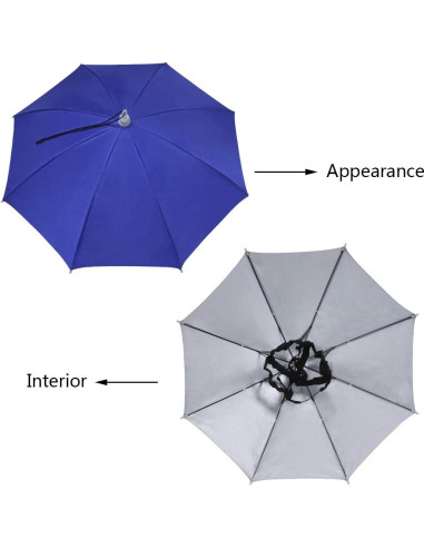 Sombrero Paraguas NEW-Vi Ajustable para Adultos y Niños